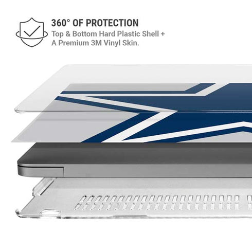 NFL Dallas Cowboys Large Logo MacBook Pro 16in (2021-25) Case plus Skin