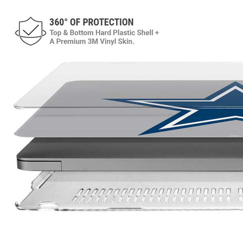 NFL Dallas Cowboys Retro Logo MacBook Pro 16in (2021-25) Case plus Skin