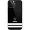 NFL Dallas Cowboys Shutout iPhone 14 Pro Max Skin