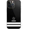 NFL Dallas Cowboys Shutout iPhone 14 Pro Skin