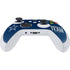 NFL Dallas Cowboys Team Motto Xbox Series S Controller Skin