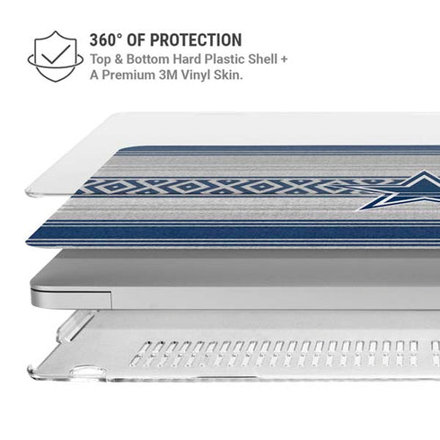 NFL Dallas Cowboys Trailblazer MacBook Air 13in M1 (2021) Case plus Skin