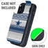 NFL Dallas Cowboys Trailblazer Otterbox Defender iPhone Skin