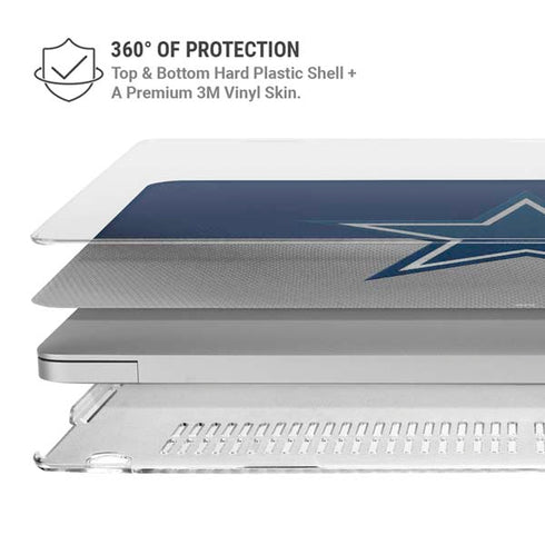 NFL Dallas Cowboys Vintage MacBook Air 13in M1 (2021) Case plus Skin