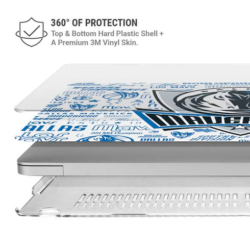 NBA Dallas Mavericks Historic Blast MacBook Air 13in M1 (2021) Case plus Skin