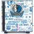 NBA Dallas Mavericks Historic Blast NZXT H510 Compact ATX Mid-Tower Case Skin