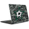 NHL Dallas Stars Camo Notebook 9 Pro 13in (2017) Skin