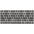 Dark Iron Grey Concrete Magic Keyboard Skin