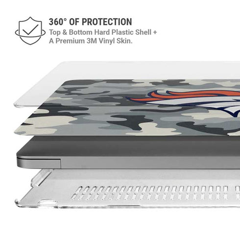 NFL Denver Broncos Camo MacBook Pro 16in (2021-25) Case plus Skin