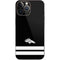 NFL Denver Broncos Shutout iPhone 13 Pro Max Skin