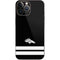 NFL Denver Broncos Shutout iPhone 14 Pro Max Skin