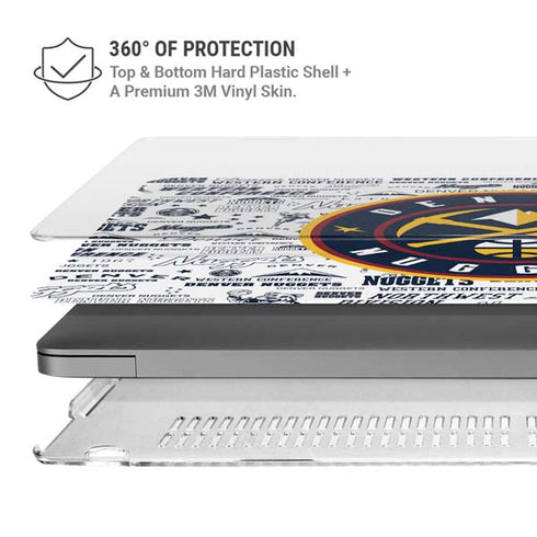NBA Denver Nuggets Historic Blast MacBook Pro 16in (2021-25) Case plus Skin