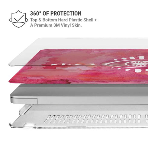 Desert Evil Eye MacBook Air 13in M1 (2021) Case plus Skin