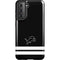 NFL Detroit Lions Shutout Galaxy S21 5G Pro Case