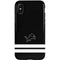NFL Detroit Lions Shutout iPhone XS Pro Case