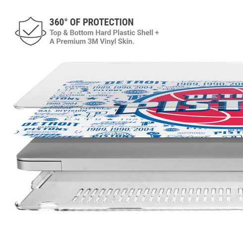 NBA Detroit Pistons Historic Blast MacBook Air 13in M1 (2021) Case plus Skin