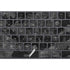 Digital Camo Magic Keyboard with Numeric Keypad Skin