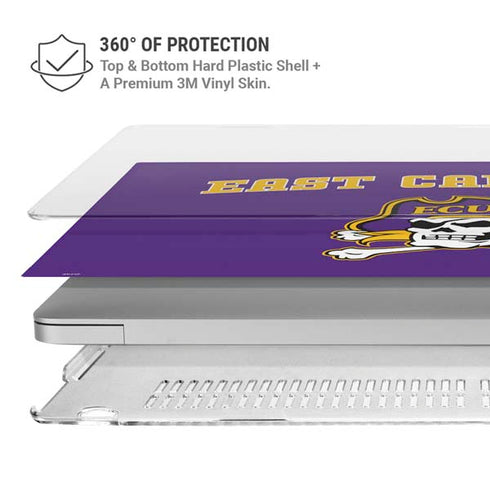 East Carolina University ECU Pirates Logo MacBook Pro 15in (2016-19) Case plus Skin