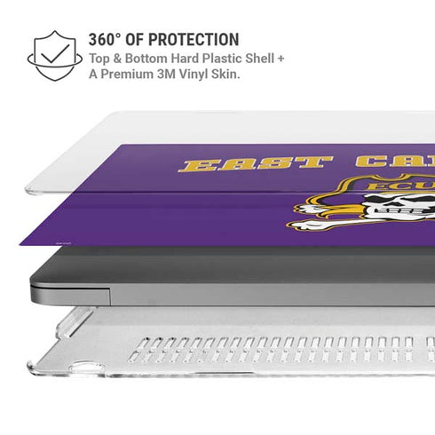 East Carolina University ECU Pirates Logo MacBook Pro 16in (2021-25) Case plus Skin
