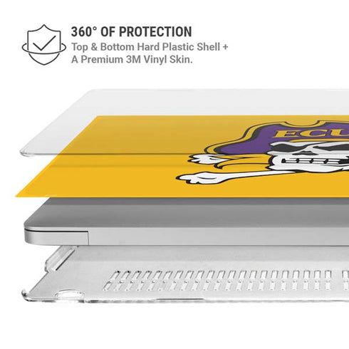 East Carolina University ECU Pirates Logo Yellow MacBook Pro 15in (2016-19) Case plus Skin