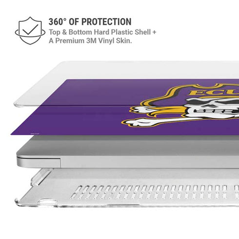 East Carolina University ECU Pirates MacBook Air 15in (2023-2025) Case plus Skin