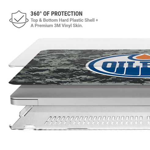 NHL Edmonton Oilers Camo MacBook Pro 13in (2020) Case plus Skin