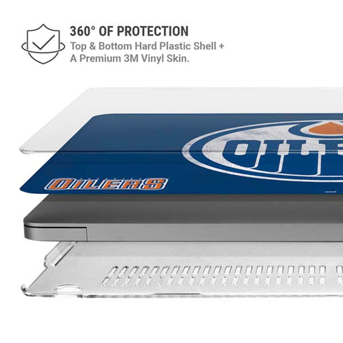 NHL Edmonton Oilers Distressed MacBook Pro 16in (2021-25) Case plus Skin
