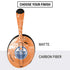 NHL Edmonton Oilers Frozen Bose Noise Cancelling Headphones 700 Skin