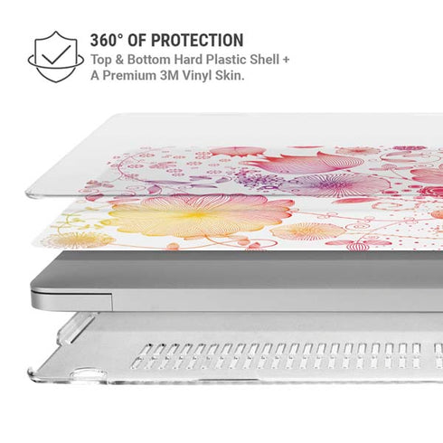 Elegant Flowers MacBook Pro 16in (2019-20) Case plus Skin