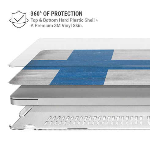 Finland Flag Distressed MacBook Pro 13in (2020) Case plus Skin