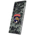 NHL Florida Panthers Camo Galaxy Note20 Ultra 5G Skin