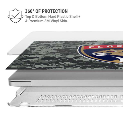 NHL Florida Panthers Camo MacBook Pro 15in (2016-19) Case plus Skin