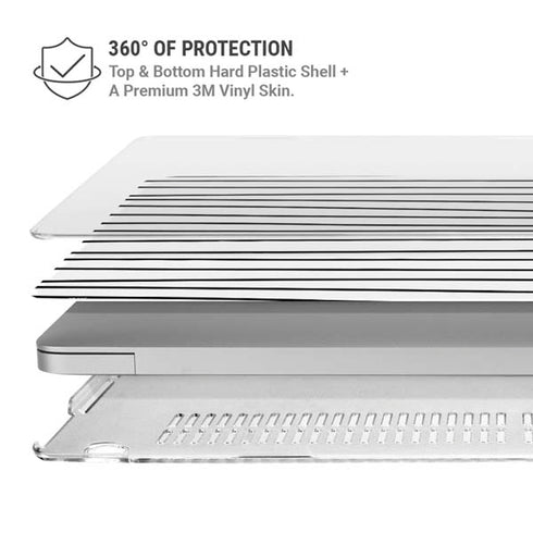 Freehand Stripes MacBook Air 15in (2023-2025) Case plus Skin