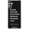 Warner Bros FRIENDS Crew Galaxy A13 5G Clear Case