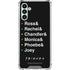Warner Bros FRIENDS Crew Galaxy A13 5G Clear Case