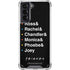 Warner Bros FRIENDS Crew Galaxy S21 5G Clear Case