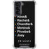 Warner Bros FRIENDS Crew Galaxy S22 Clear Case