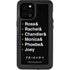 Warner Bros FRIENDS Crew iPhone 12 Pro Max Waterproof Case