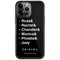 Warner Bros FRIENDS Crew iPhone 13 Pro Cargo Case