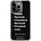 Warner Bros FRIENDS Crew iPhone 13 Pro Clear Case