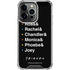 Warner Bros FRIENDS Crew iPhone 13 Pro Clear Case