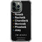 Warner Bros FRIENDS Crew iPhone 14 Pro Max Clear Case