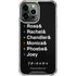 Warner Bros FRIENDS Crew iPhone 14 Pro Max Clear Case
