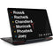 Warner Bros FRIENDS Crew Legion Y720 Skin