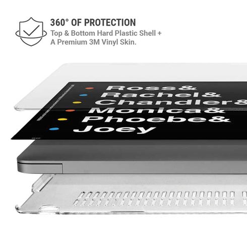 Warner Bros FRIENDS Crew MacBook Pro 16in (2021-25) Case plus Skin