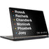 Warner Bros FRIENDS Crew MSI GS65 Stealth Laptop Skin
