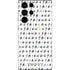 Warner Bros FRIENDS Pattern Galaxy S22 Ultra Skin