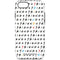 Warner Bros FRIENDS Pattern iPhone 7 Pro Case
