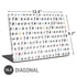 Warner Bros FRIENDS Pattern Universal Laptop 16.6in (13.4 x 9.7in) Skin