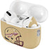 Florida State University FSU Helmet AirPods Pro 2nd Gen Skin